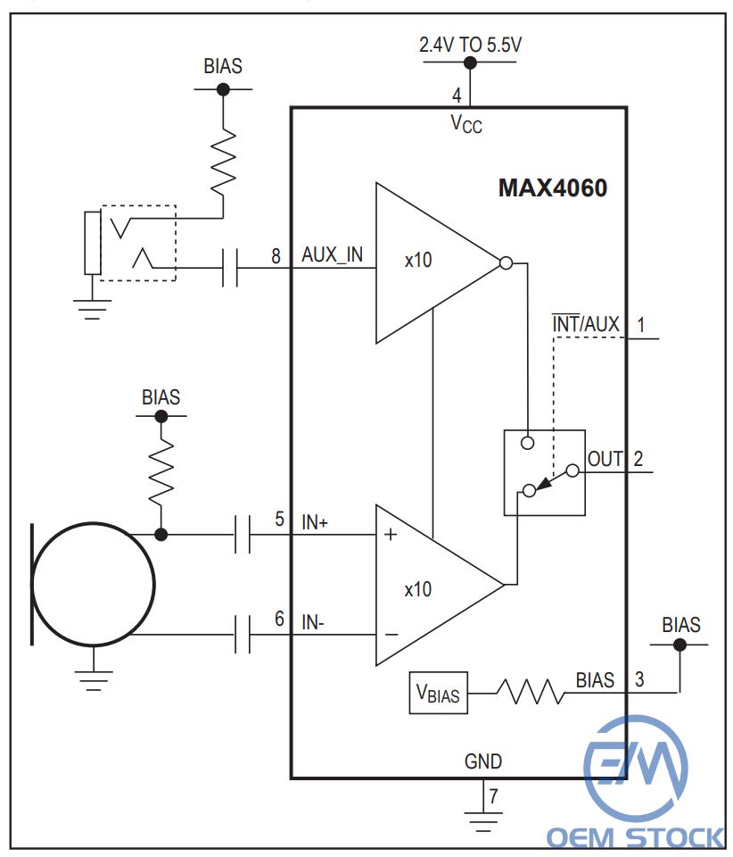 MAX4062EUB+ Typical Operating Circuit