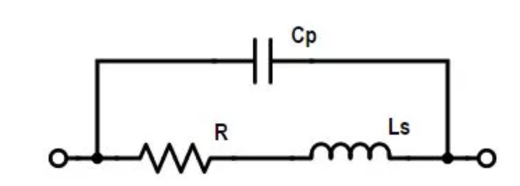 Equivalent model of actual resistance