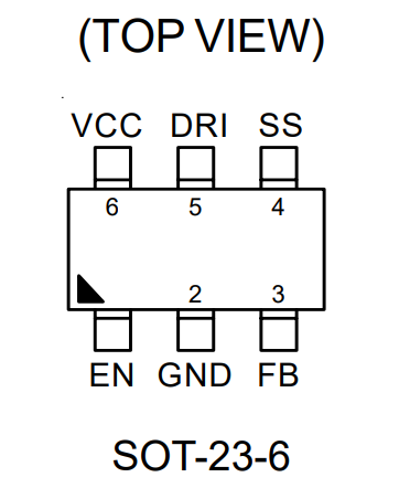 Pinout