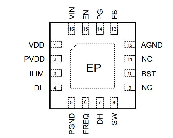 MIC2102YML-TR pin MIC2102YML-TR pin