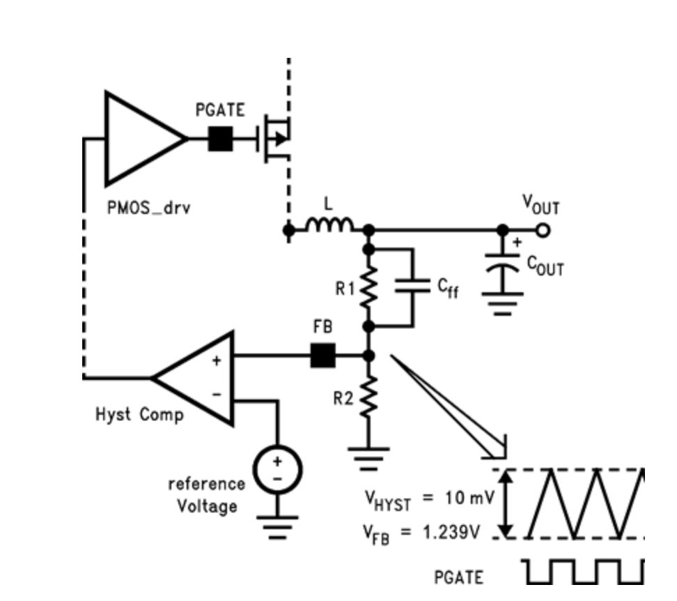 Hysteretic Control Circuit