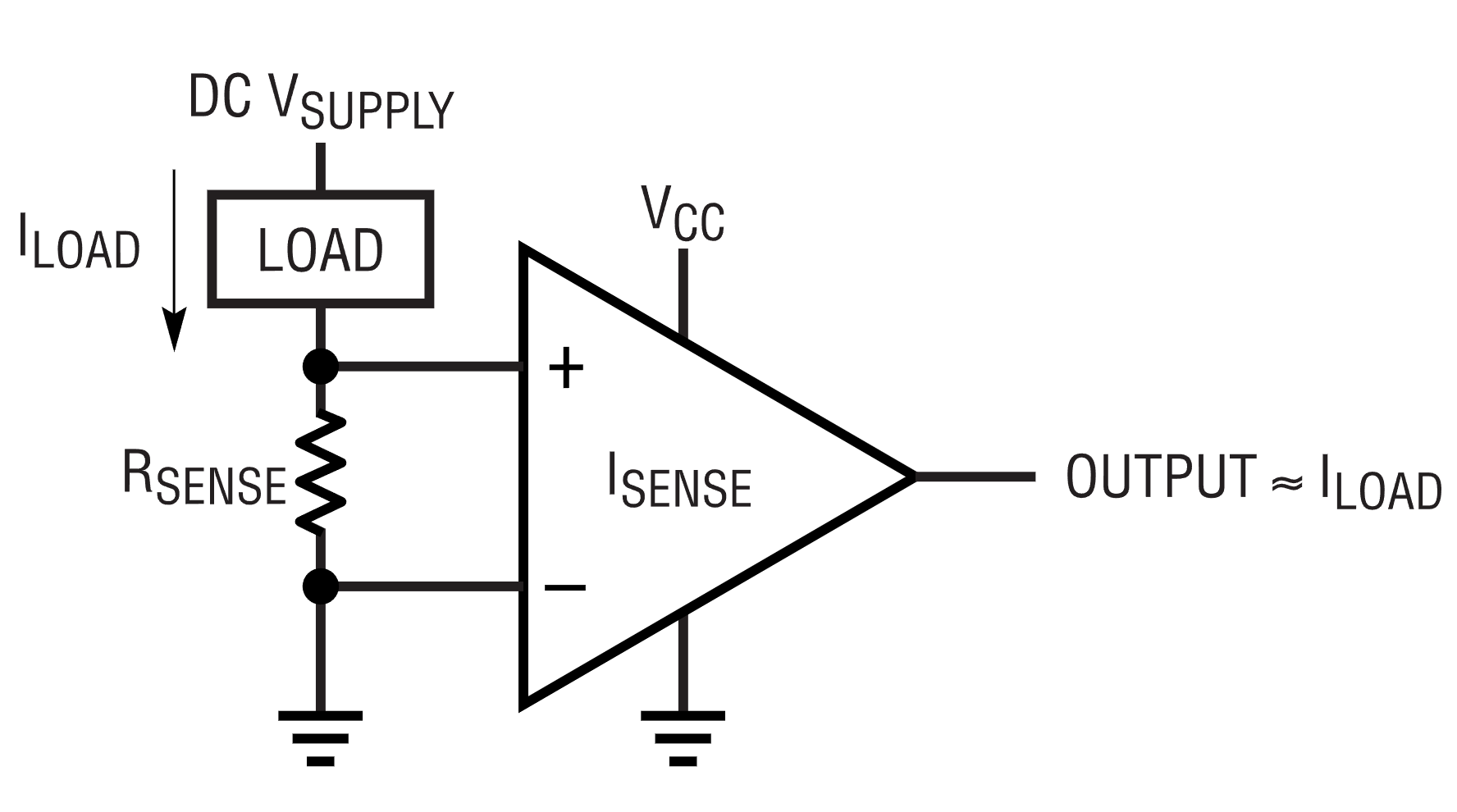 Current Sense Amplifier Selection Guide: Offset, CMRR, Gain Error, and Bandwidth