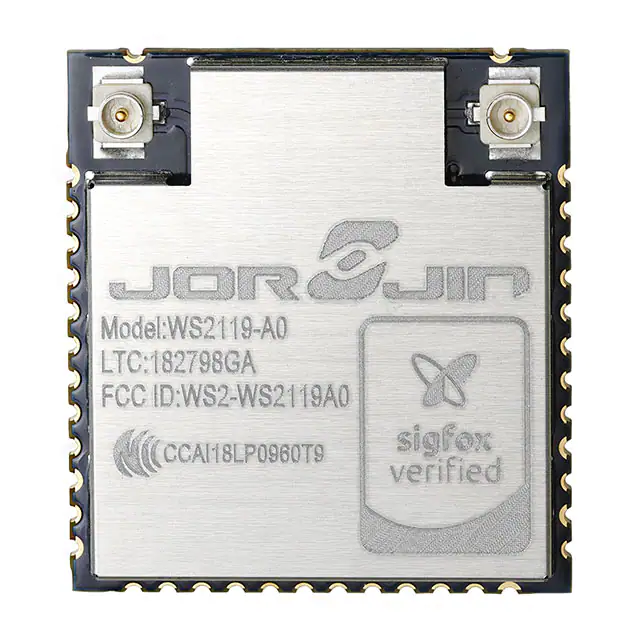 WS2119-A0 Jorjin Technologies Inc.