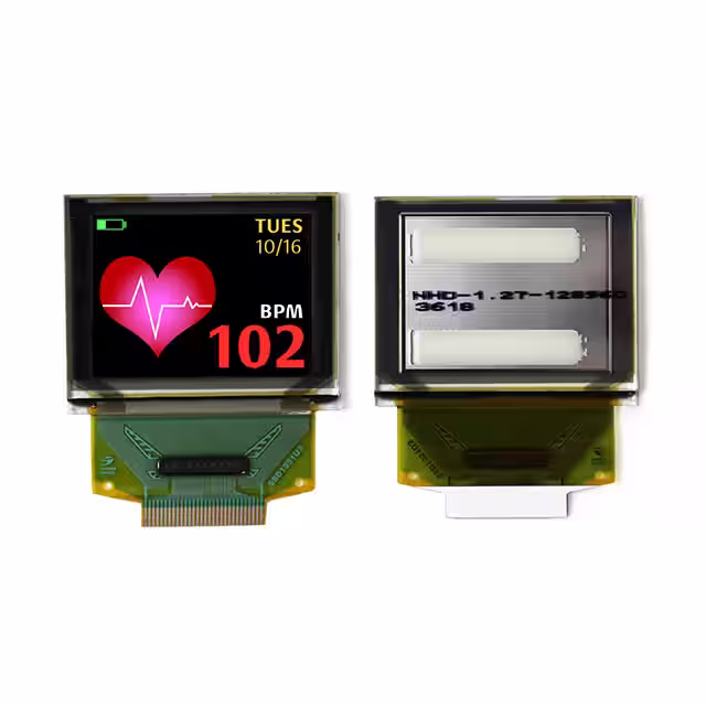 NHD-1.27-12896G Newhaven Display Intl